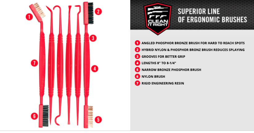 Πέννες και βούρτσες καθαρισμού REAL AVID ACCU-GRIP™